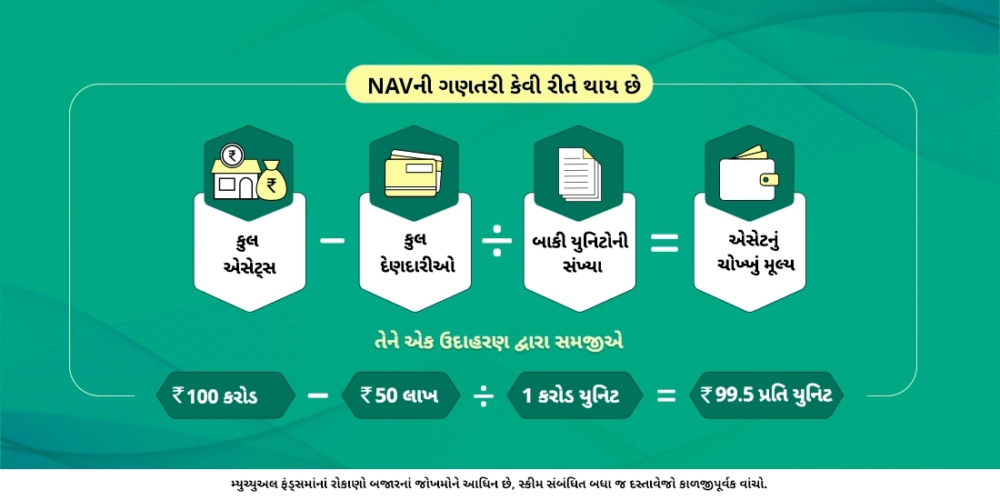 NAVની ગણતરી કેવી રીતે કરવામાં આવે છે?