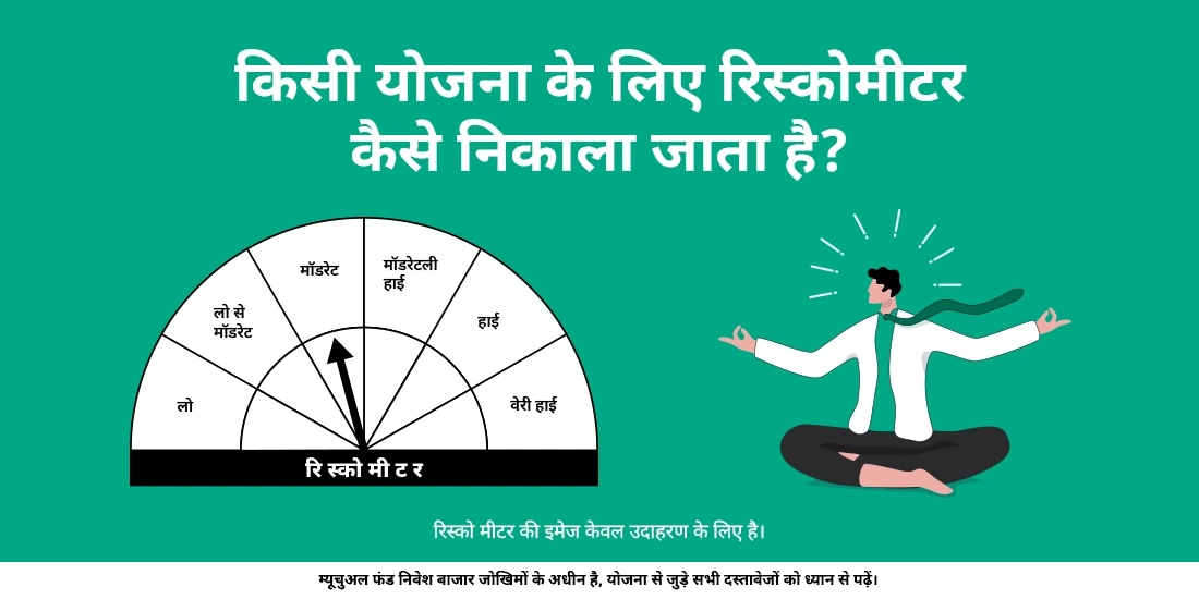 किसी योजना के लिए रिस्क-ओ-मीटर कैसे निकाला जाता है?