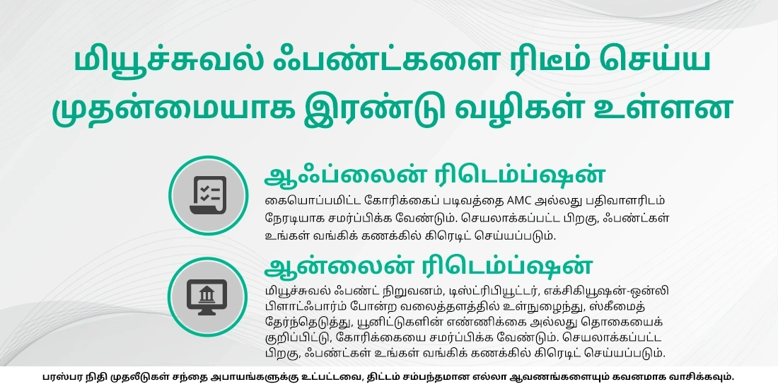 மியூச்சுவல் ஃபண்டுகளை எப்படி ரிடீம் செய்வது?