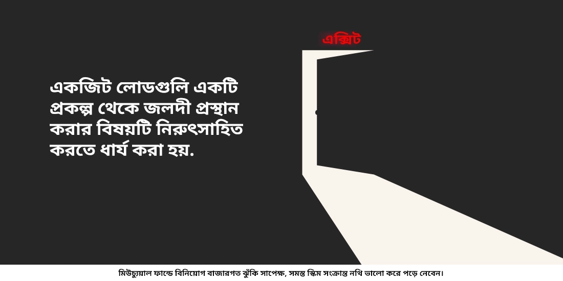 লোড কি?