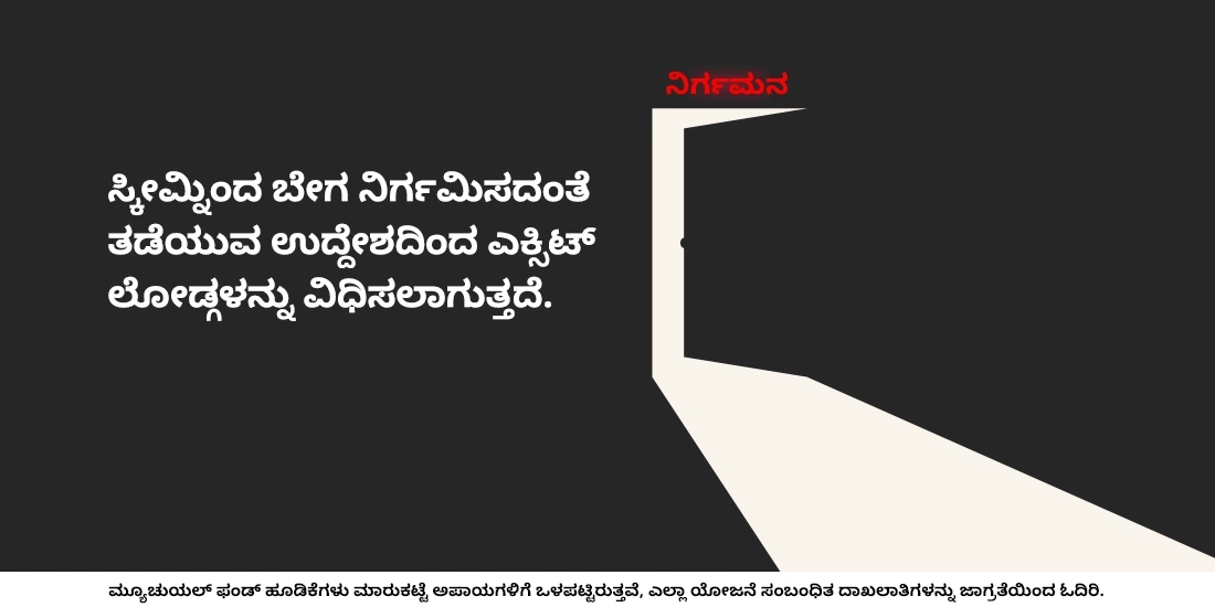 ಲೋಡ್‌ಗಳು ಎಂದರೇನು?