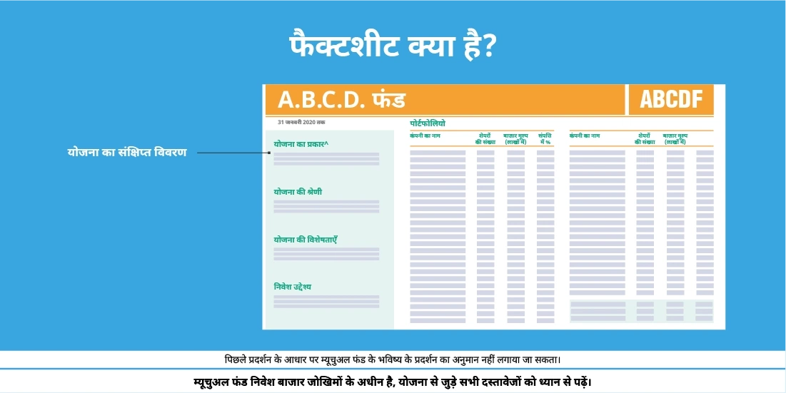 फ़ैक्ट-शीट क्या होती है?