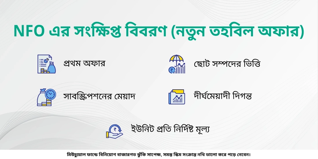 মিউচুয়াল ফান্ডে নতুন ফান্ডের অফার (NFO) বলতে কী বোঝায়?