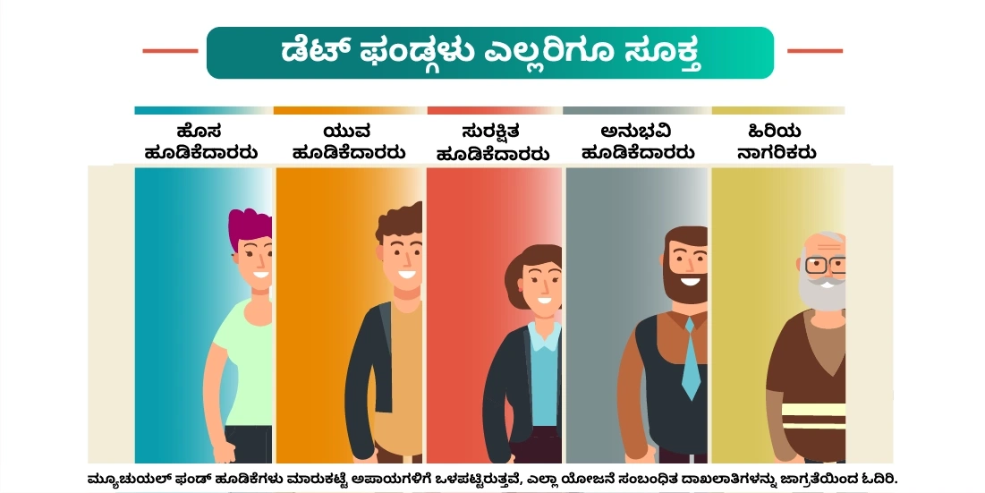 ಡೆಟ್‌ ಫಂಡ್‌ಗಳಲ್ಲಿ ಯಾರು ಹೂಡಿಕೆ ಮಾಡಬೇಕು?