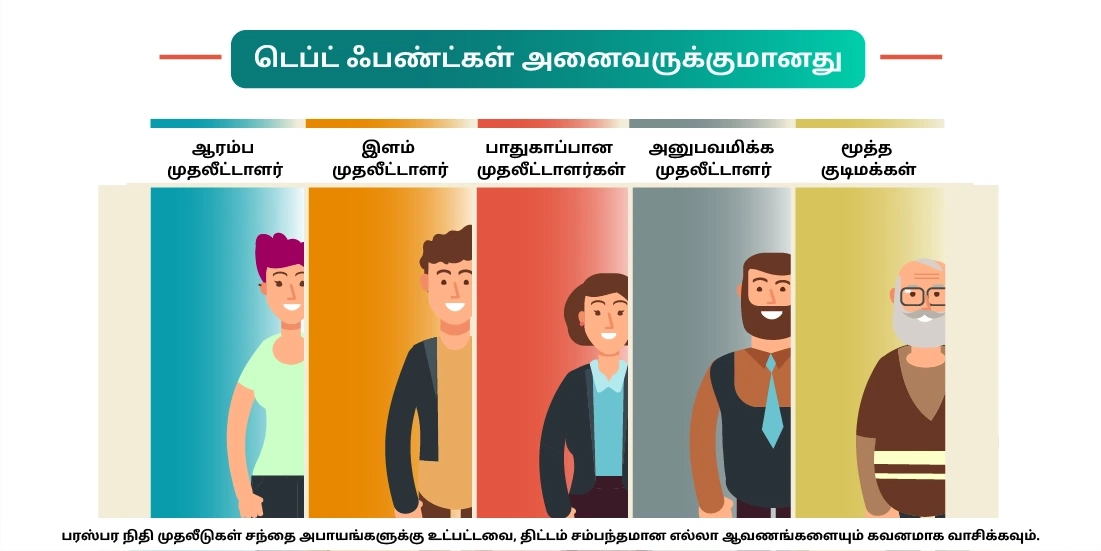டெப்ட் ஃபண்டுகளில் யார் முதலீடு செய்யலாம்?
