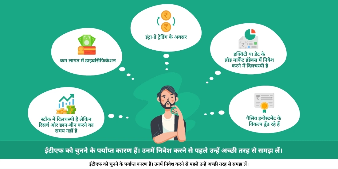 आपको ईटीएफ़(ETF) में निवेश क्यों करना चाहिए?