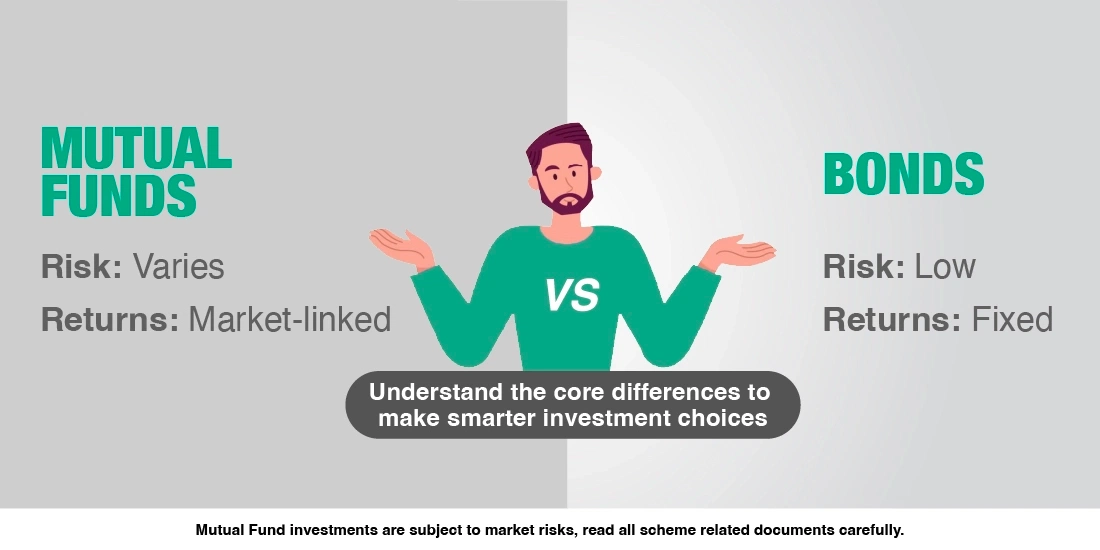 MFSH_Articles_MF-VS-Bonds