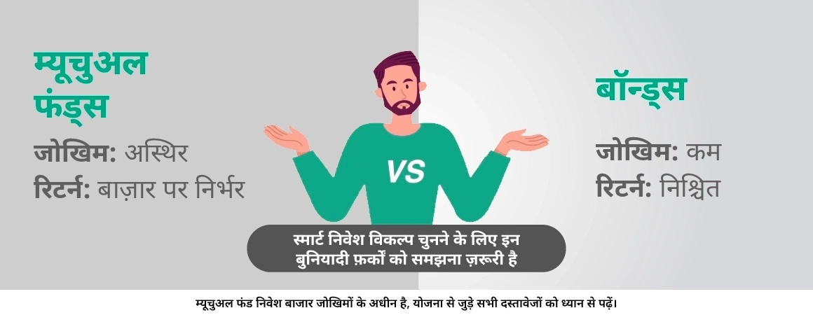 म्यूचुअल फंड्स Vs बॉन्ड्स