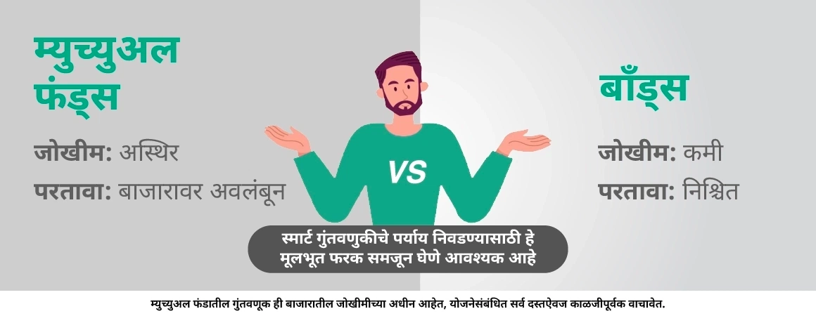 म्युच्युअल फंड्स Vs बाँड्स
