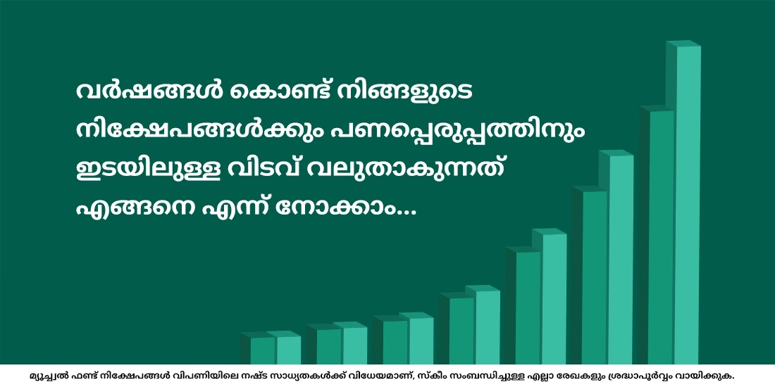 സാമ്പത്തിക ലക്ഷ്യങ്ങള് കൈവരിക്കാന് സുരക്ഷിതമായ നിക്ഷേപങ്ങള് മതിയാകില്ലേ?