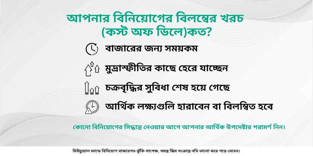 SIP-তে 2 বছরের বিলম্ব আপনার জন্য কতটা ব্যয়বহুল