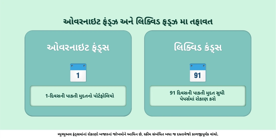 ઓવરનાઇટ ફંડ્ઝ લિક્વિડ ફંડ્ઝ કરતા અલગ કેવી રીતે હોય છે?
