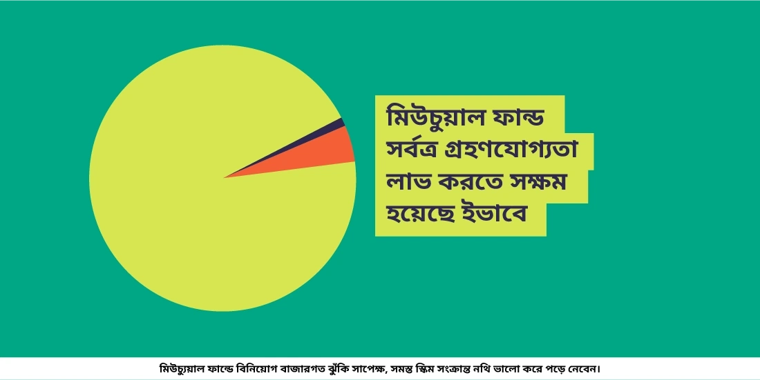 ভারতে মিউচুয়াল ফান্ডের গ্রহণযোগ্যতা কতটা বৈচিত্র্যপূর্ণ?