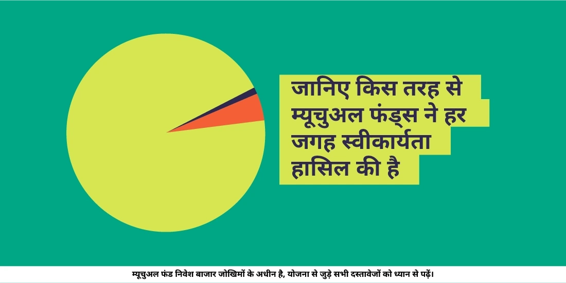 भारत में म्यूचुअल फंड की स्वीकार्यता कितनी डाइवर्स है?