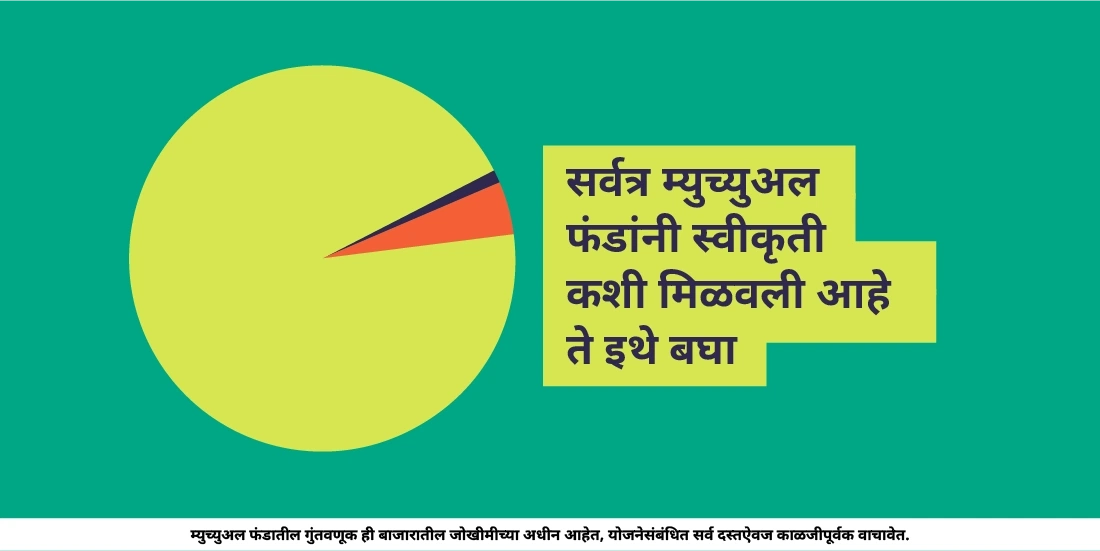 भारतात म्युच्युअल फंड्सचा प्रसार कसा झालेला आहे?