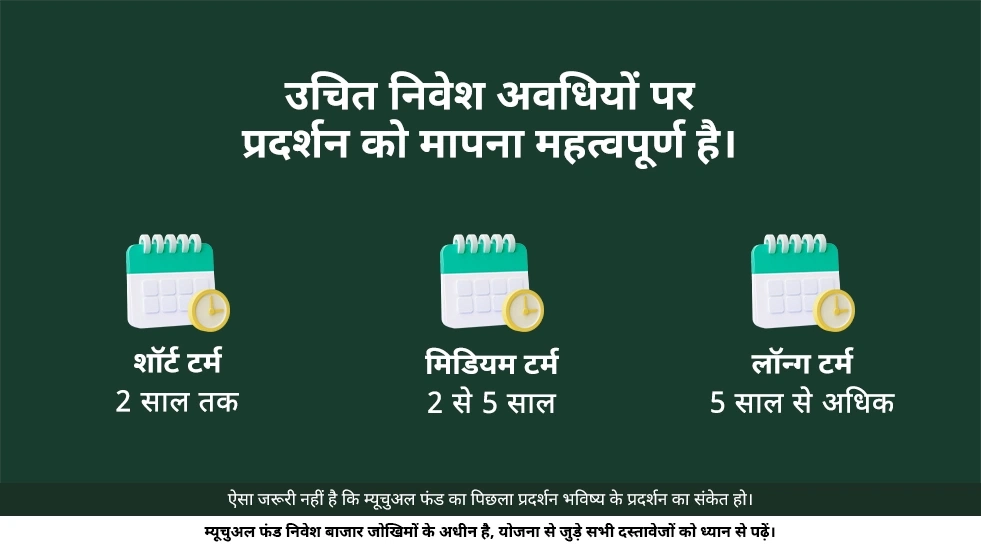 म्यूचुअल फंड के प्रदर्शन को कौन से फ़ैक्टर्स प्रभावित करते हैं?