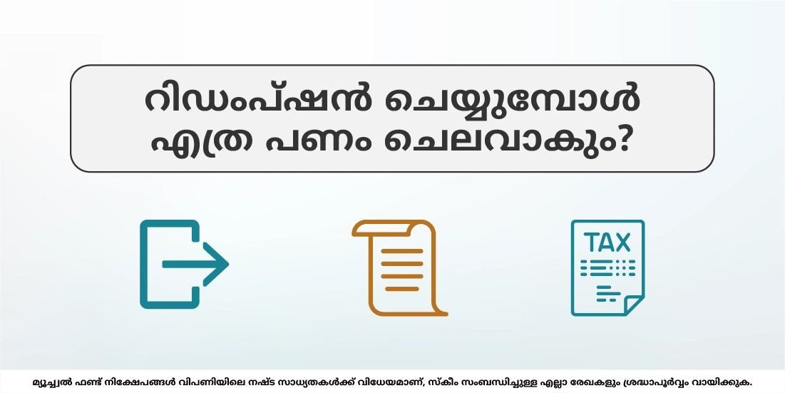 മ്യൂച്വല് ഫണ്ട് യൂണിറ്റുകള് റിഡീം ചെയ്യുമ്പോള് നല്കേണ്ടി വരുന്ന ചെലവുകള് എന്തൊക്കെയാണ്?