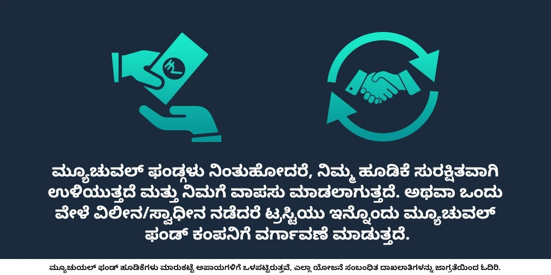 ಮ್ಯೂಚುವಲ್ ಫಂಡ್ ಕಂಪನಿಯು ಮುಚ್ಚಿದಾಗ / ಮಾರಾಟವಾದಾಗ ಏನಾಗುತ್ತದೆ?
