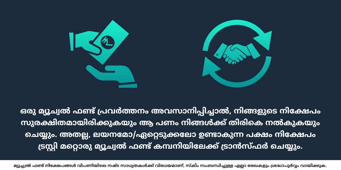 ഒരു മ്യൂച്വല് ഫണ്ട് കമ്പനി അടച്ചുപൂട്ടുകയോ വില്ക്കുകയോ ചെയ്താല് എന്തു സംഭവിക്കും?