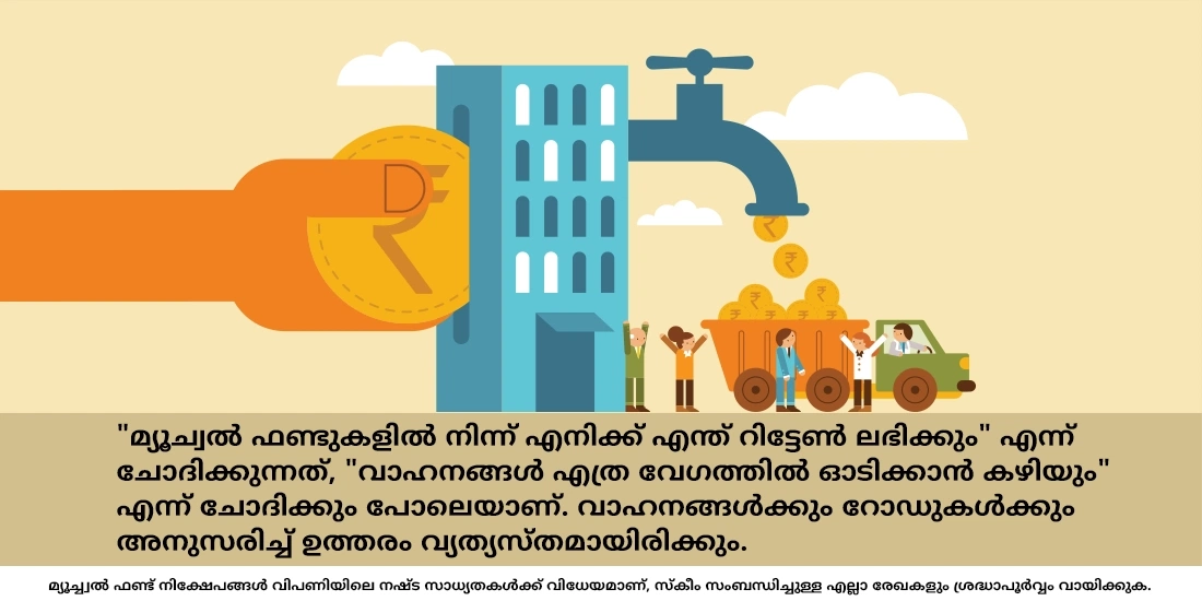 മ്യൂച്വല് ഫണ്ടുകളില് നിന്ന് എന്തൊക്കെ തരം റിട്ടേണുകള് പ്രതീക്ഷിക്കാം?