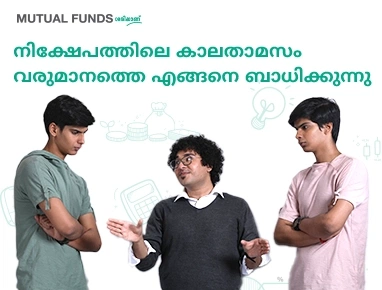 Cost of delay/impact of compounding in Mutual Funds