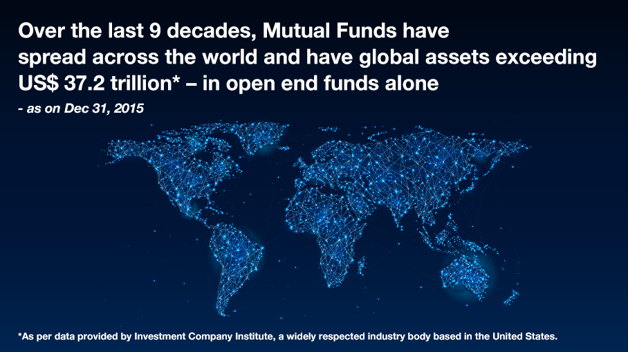 Have Mutual Funds been around for a long time?